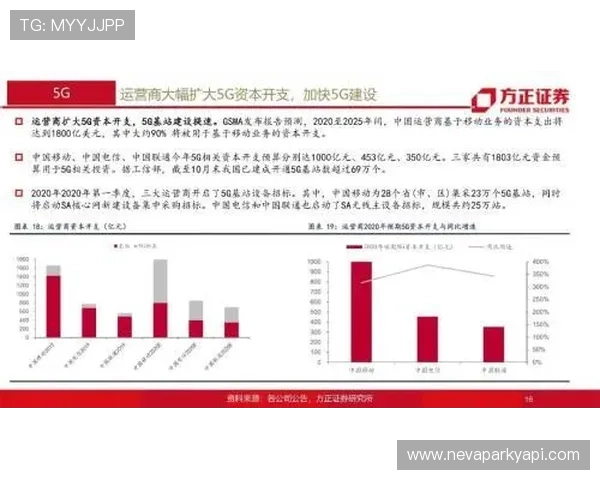 开云集团ZG在可持续发展方面的实践措施与未来绿色战略全面总结