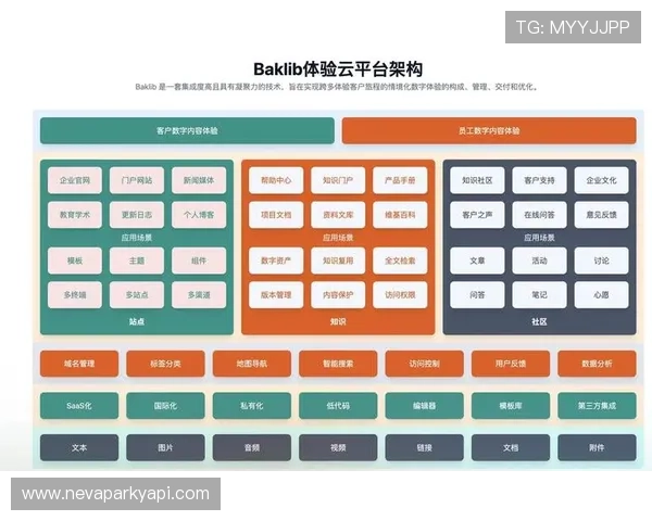 亚博开云在游戏运营中的应用案例分析助力企业实现高效管理与盈利增长
