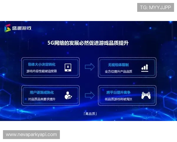 利用云开大平台实现跨平台游戏开发与多端同步的完整解决方案